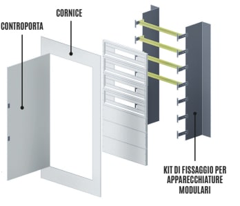 OEC SRL - OECN1ST0603 TELAIO FISSAGGIO SU FONDO ARE/M-B3