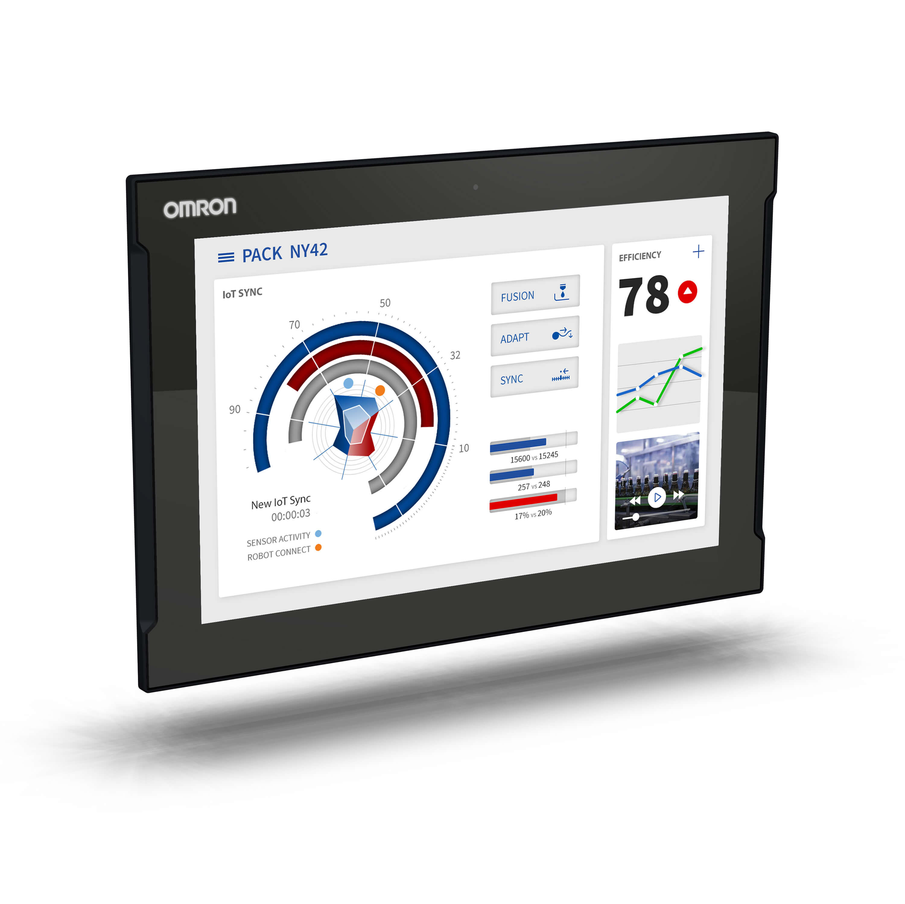 OMRON - OMRNYM15WC1000 PC- INDUSTRIAL MONITOR. TOUCH CAPACITIVO