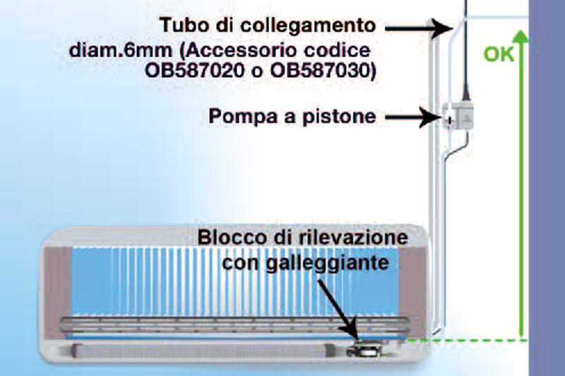 ORBIS ORBOB587010 OLA-10 POMPA SCARICO CONDENSA