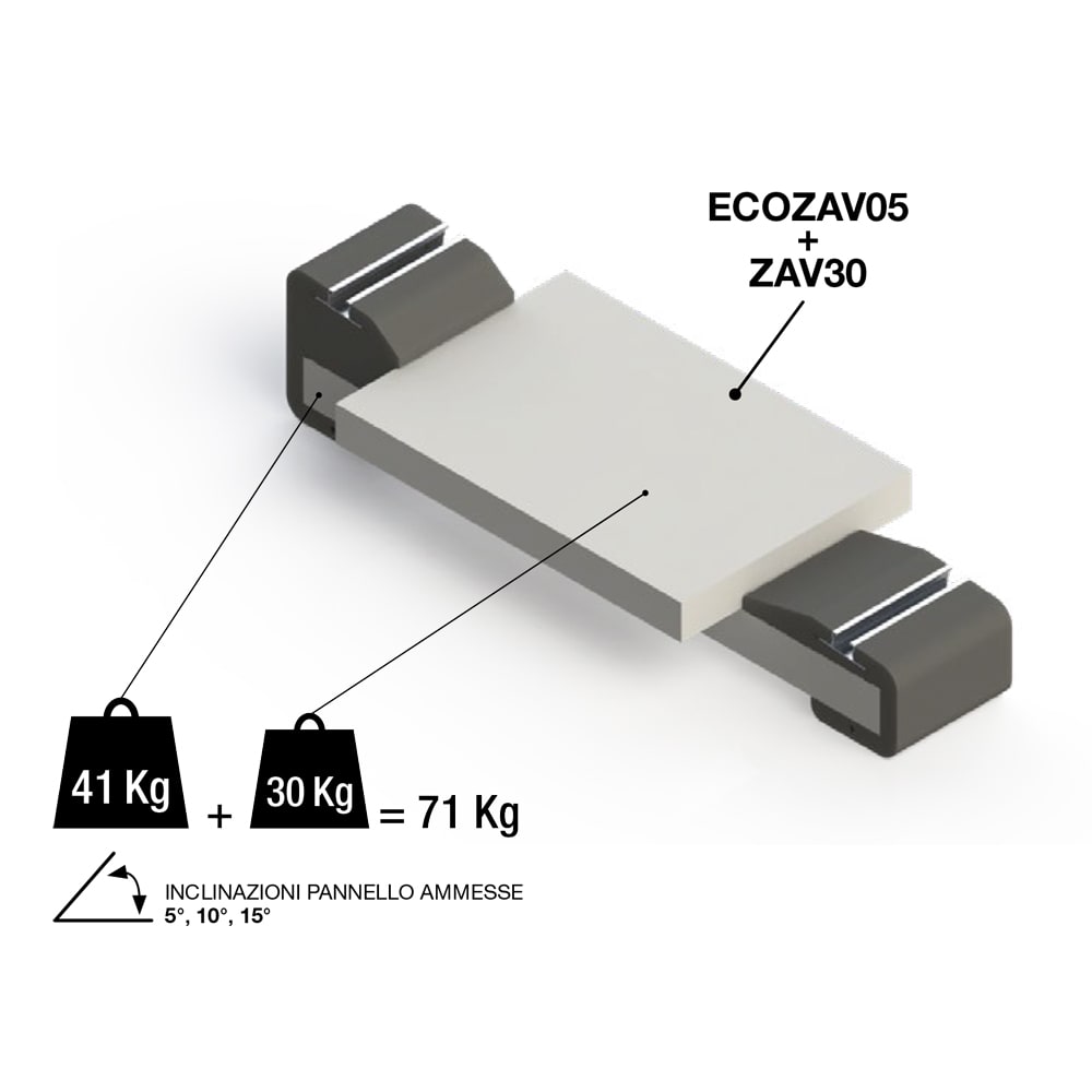 ORBIS ORBOB620987 ZAV-30 ZAVORRA CALCESTRUZ.30KG600X400X60