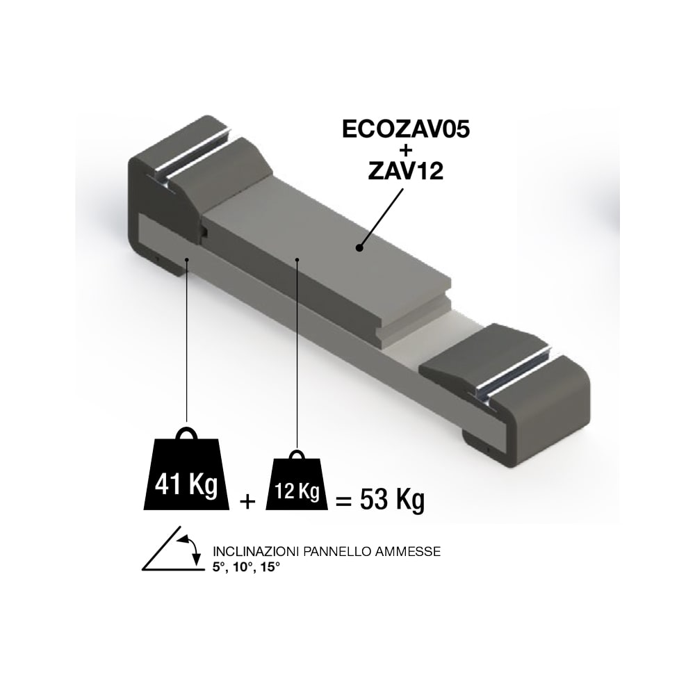ORBIS ORBOB620997 ZAV-12 ZAVORRA CALCESTRUZ.12KG492X192X77