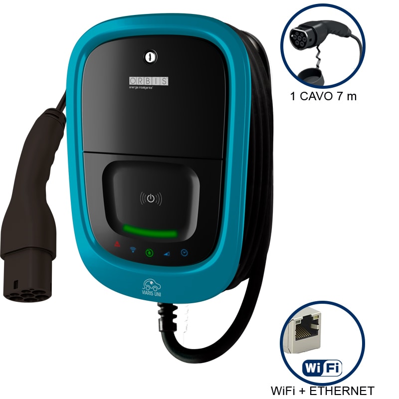 ORBIS - ORBOB94U4G0HA2 VIARIS UNI+ C7T222ETH CAV7M ETH