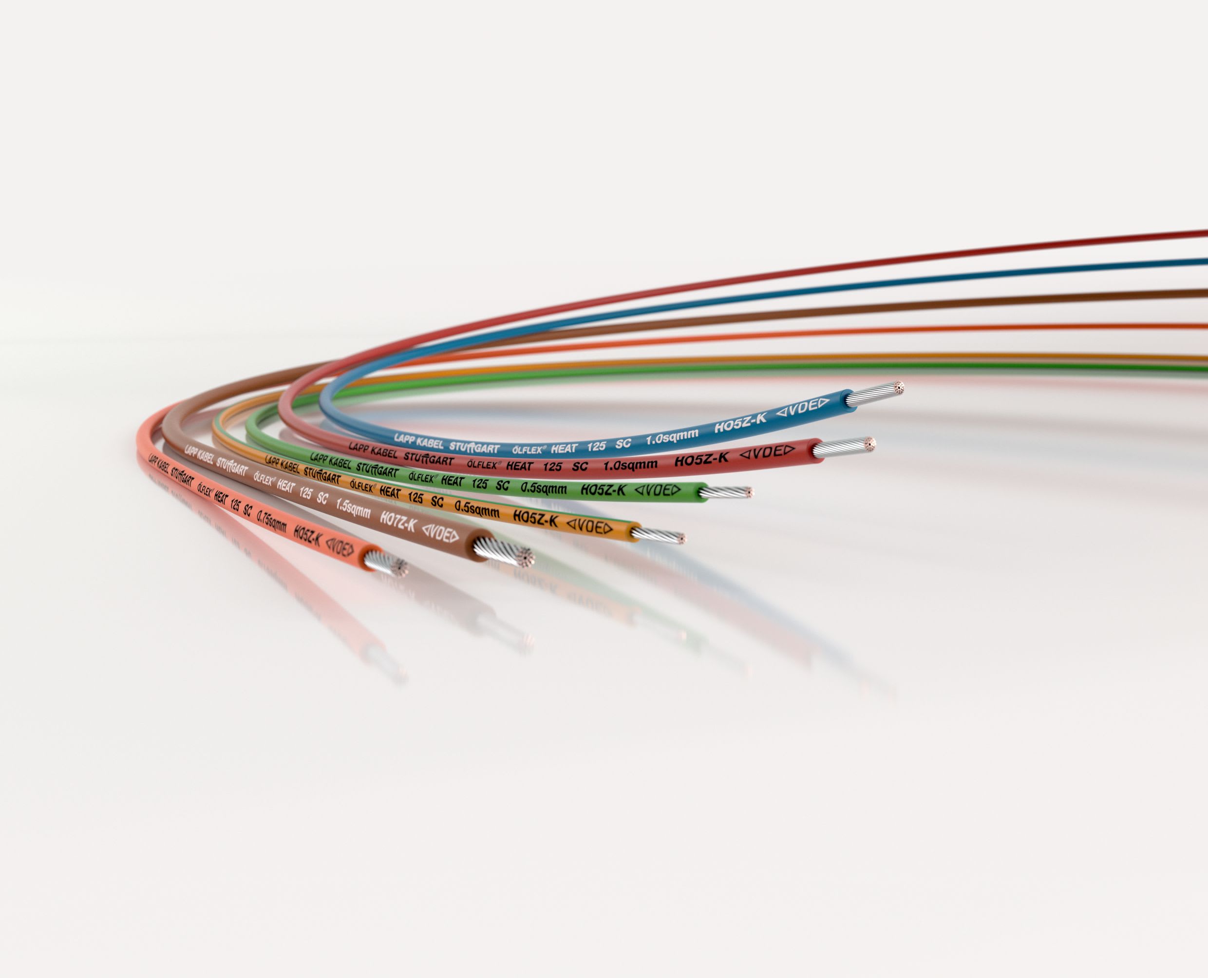 LAPP ITALIA SRL - LPP1239000 OLFLEX HEAT 125 SC 450/750V 1X10 GNYE