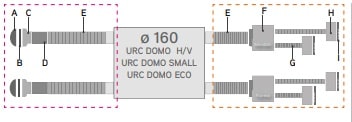 AIR CONTROL SRL OIR800000260791 KITVMC1606M-5R