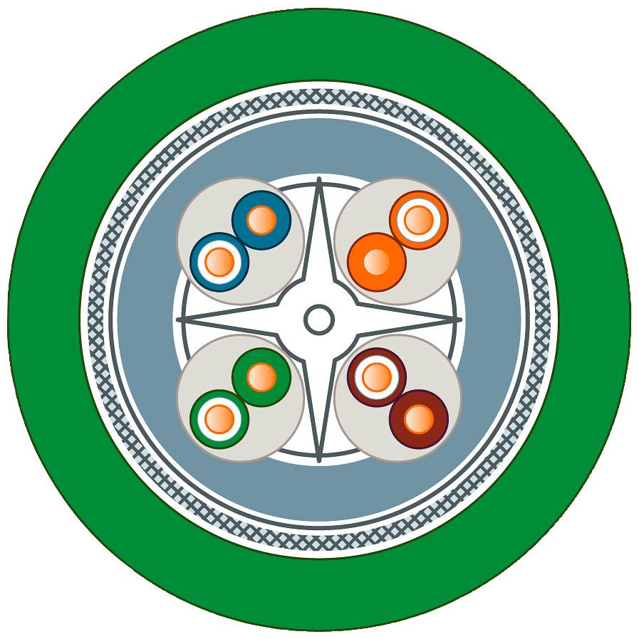 SIEMENS - SIE6XV18782F IE FC TP FRNC CABLE GP 4X2, CAT6A