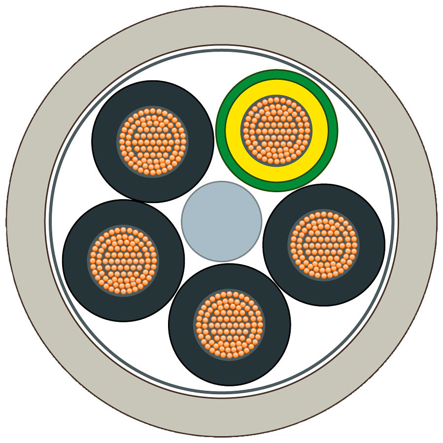 SIEMENS - SIE6XV18308AH10 ENERGY CABLE 5 WIRE SOLD BY THE M
