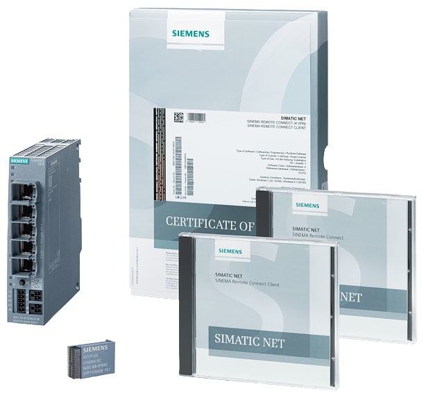 SIEMENS SIE6GK17200AP02 ACTION PACK SINEMA RC LAN