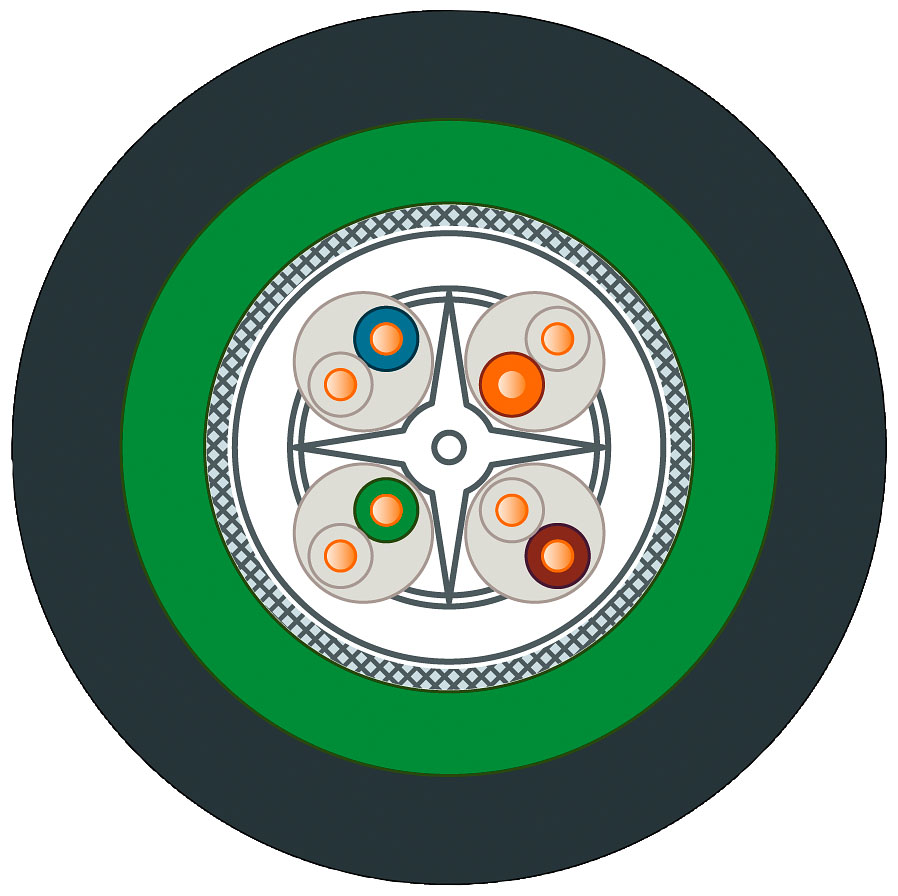 SIEMENS - SIE6XV18782G IE GROUND CABLE 4X2, SOLD BY THE M