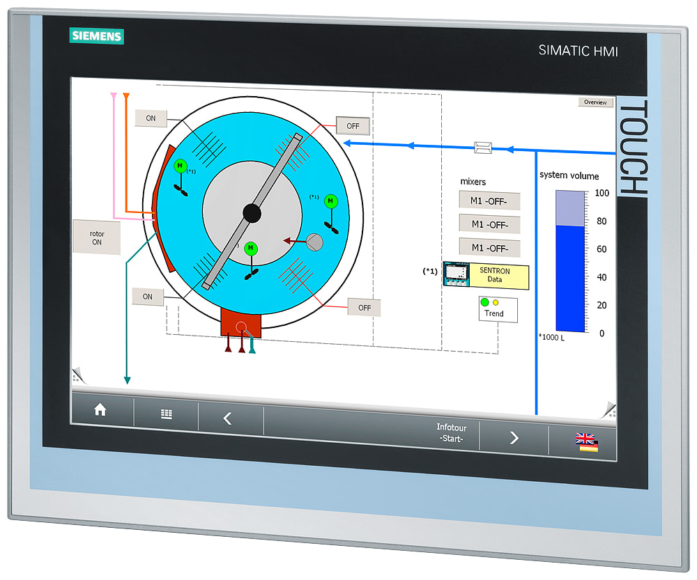 SIEMENS - SIE6AV66467BA000AA0 SIMATIC HMI IWP1500MT 15 Multi-Touch Apparecchiatura da incasso