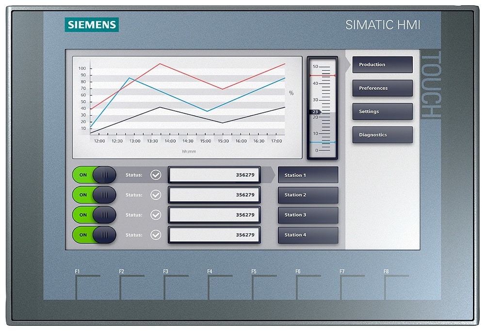 SIEMENS - SIE6AV21232JB030AX0 SIMATIC HMI KTP900 BASIC