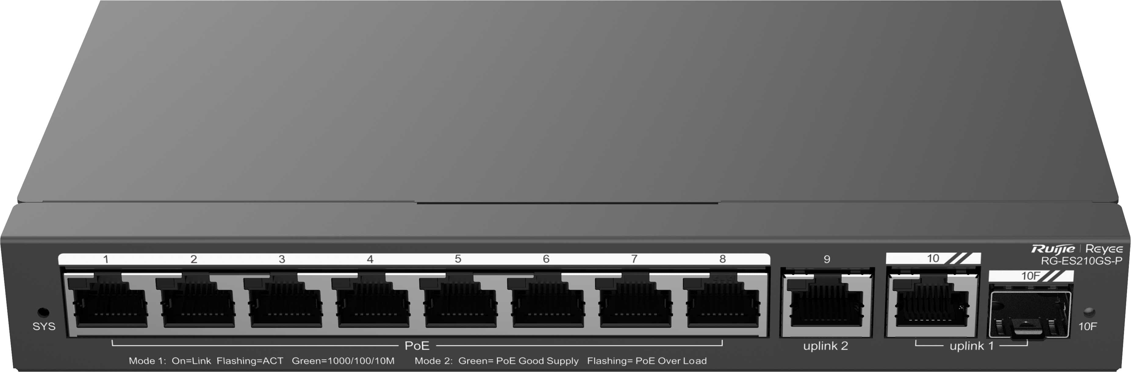 ZELIATECH - NPRRG-ES210GS-P RG-ES210GS-P