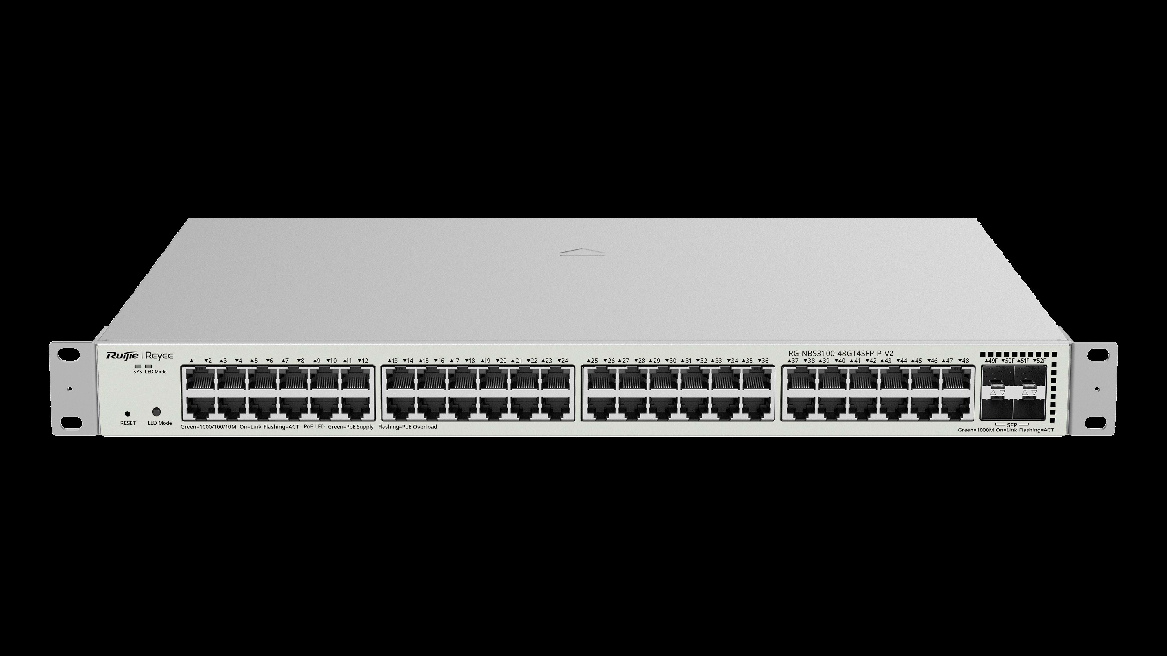 ZELIATECH - NPRRGNBS310048GT4S RG-NBS3100-48GT4SFP-P