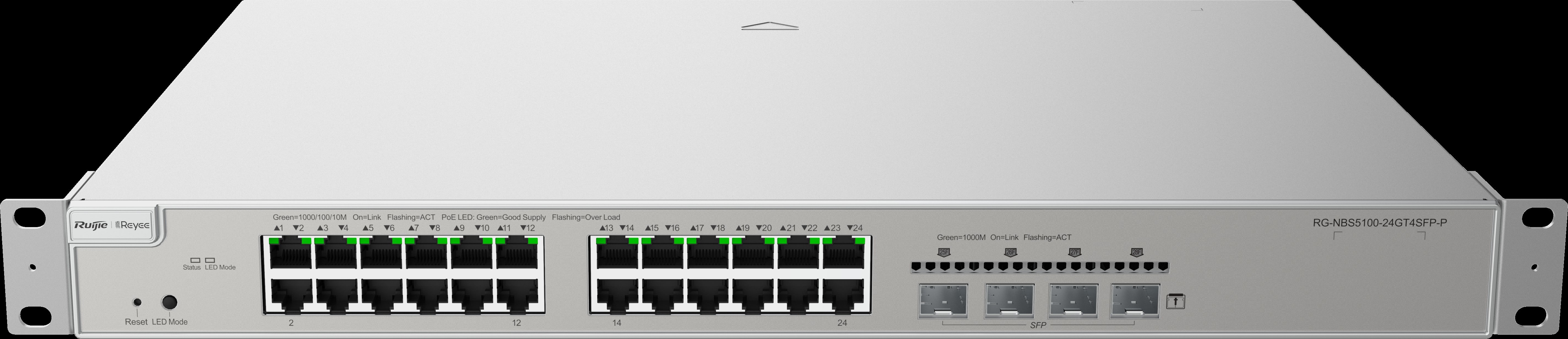 ZELIATECH - NPRRGNBS510024GT4S RG-NBS5100-24GT4SFP-P