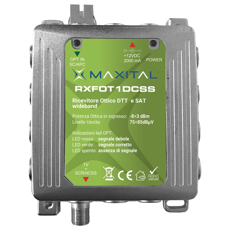 FTE MAXIMAL ITALIA S FTERXFOT1DCSS RXFOT1DCSS RICEV. F.O. DTT 1 OUT DTT DCS