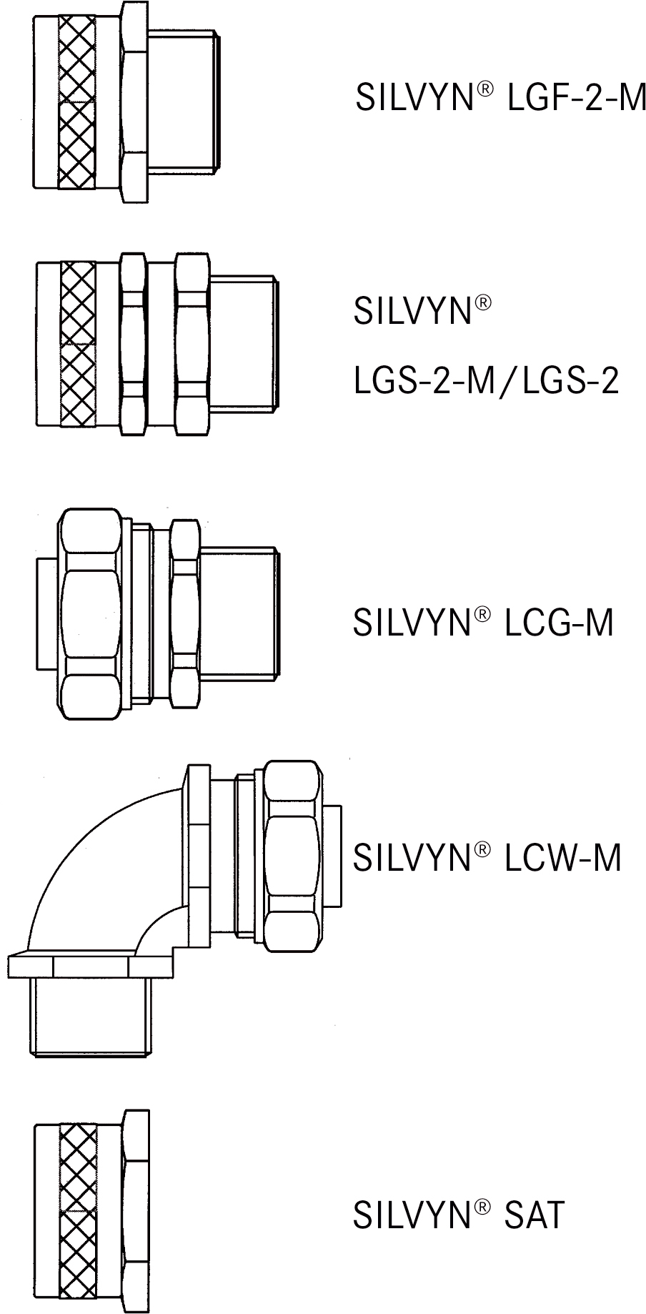 LAPP ITALIA SRL LPP61804702 SILVYN LCC-2 10/6.8X10 BK 30M