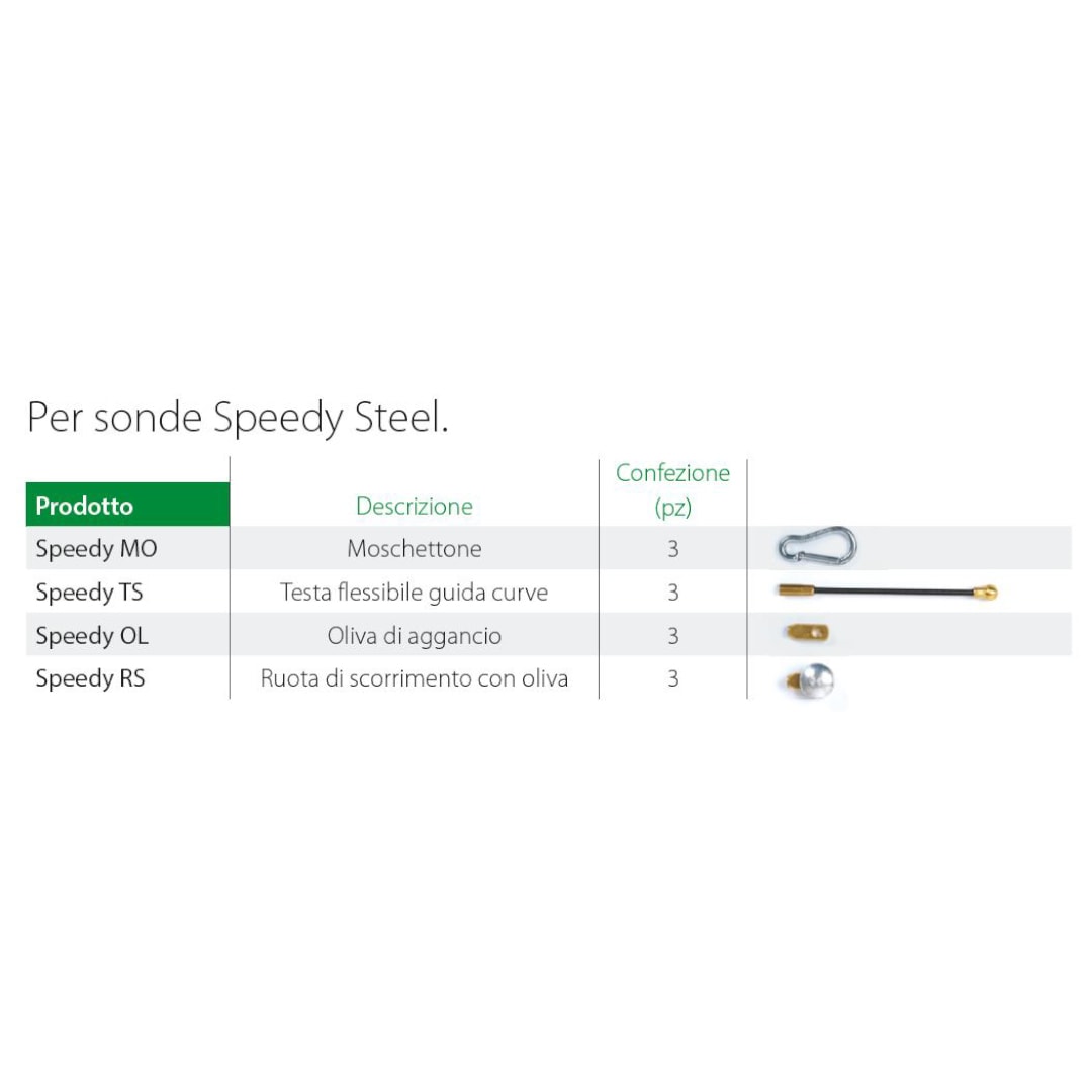 RAYTECH SRL RYT7139-0070 SPEEDY RS RUOTA SCORR. PER SPEEDY STEEL