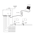 TARGETTI TAR1T1932 STANDARD CABLE DMX