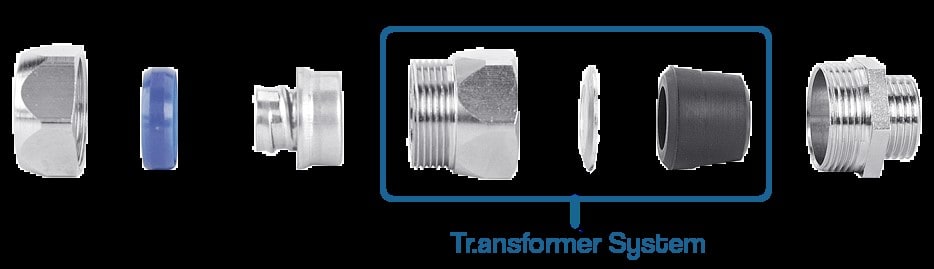EURO 2000 SPA - UROTR.210 TR.ANSFORNER SYSTEM 210