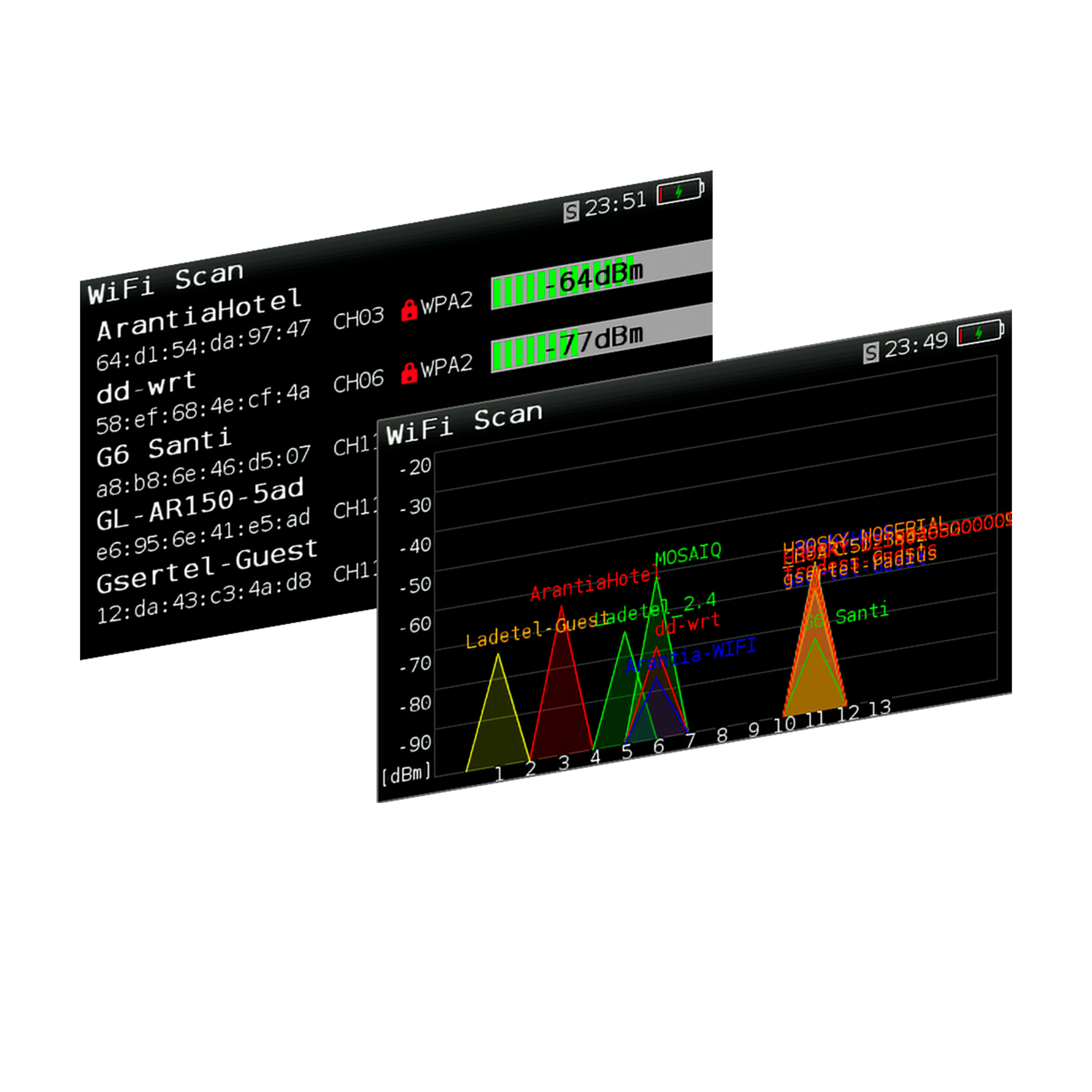 TELEVES ITALIA SRL - TVV593250 OPZ ANALIZZATORE WIFI (2,4/5GHZ)