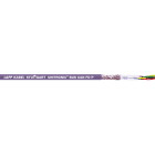 LAPP ITALIA SRL - LPP2170272 UNITRONIC BUS CAN FD P 1X2X0,25