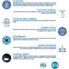 ORBIS - ORBOB94P7CCKA2 VIARIS COMBI+ BBT222ETH 2X22KW PRESE T2