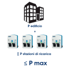 ORBIS ORBOB100007 CONFIGURAZIONE SPL TRIFASE VIARIS