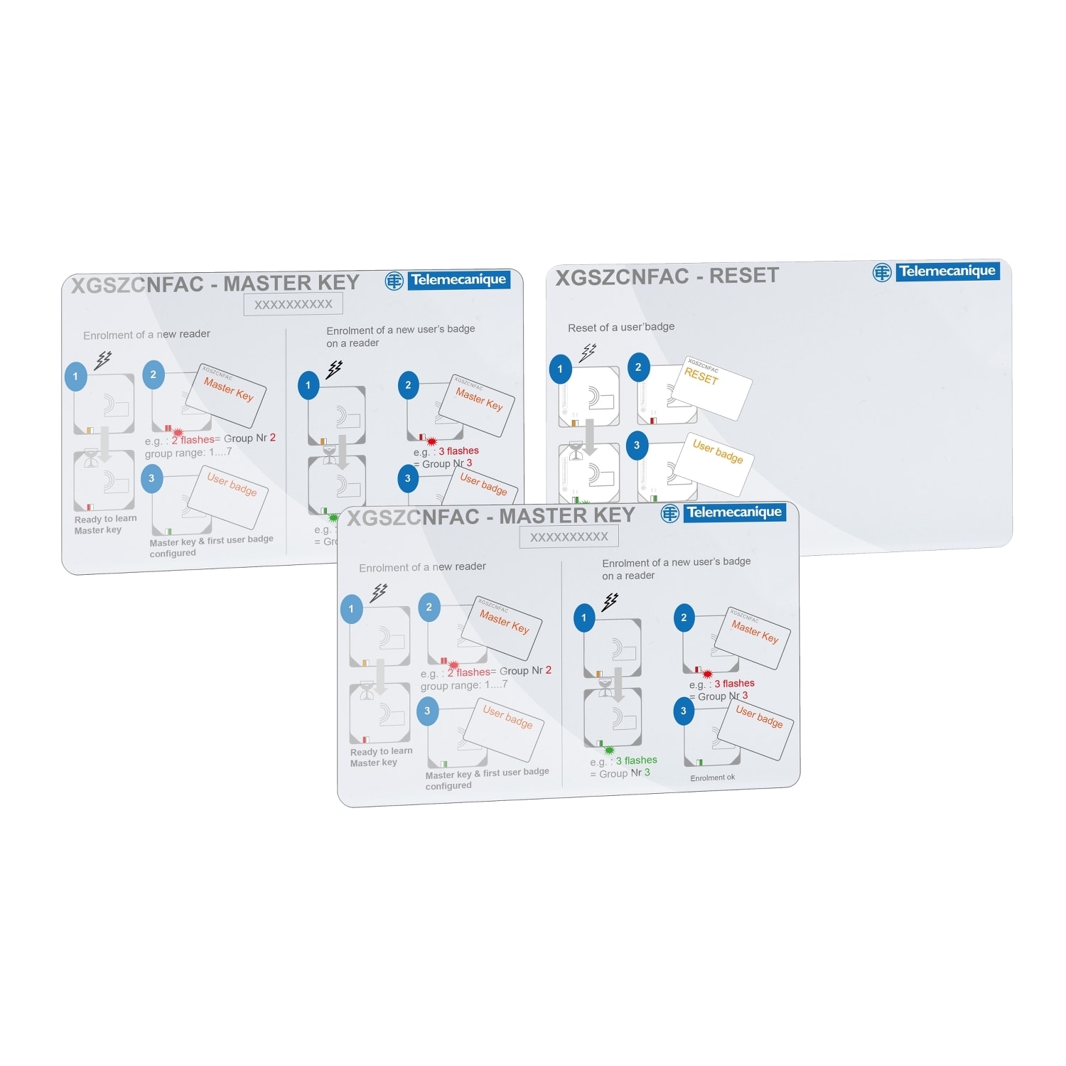 YAGEO TMSS ITALY SRL - TSIXGSZCNFAC KIT BADGES DI CONFIG
