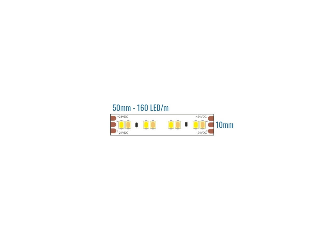 LEF LIGHTING SRL LEFA41D241600CT STRIP LED 24V 13X2W CCT IP20 2120+2230L