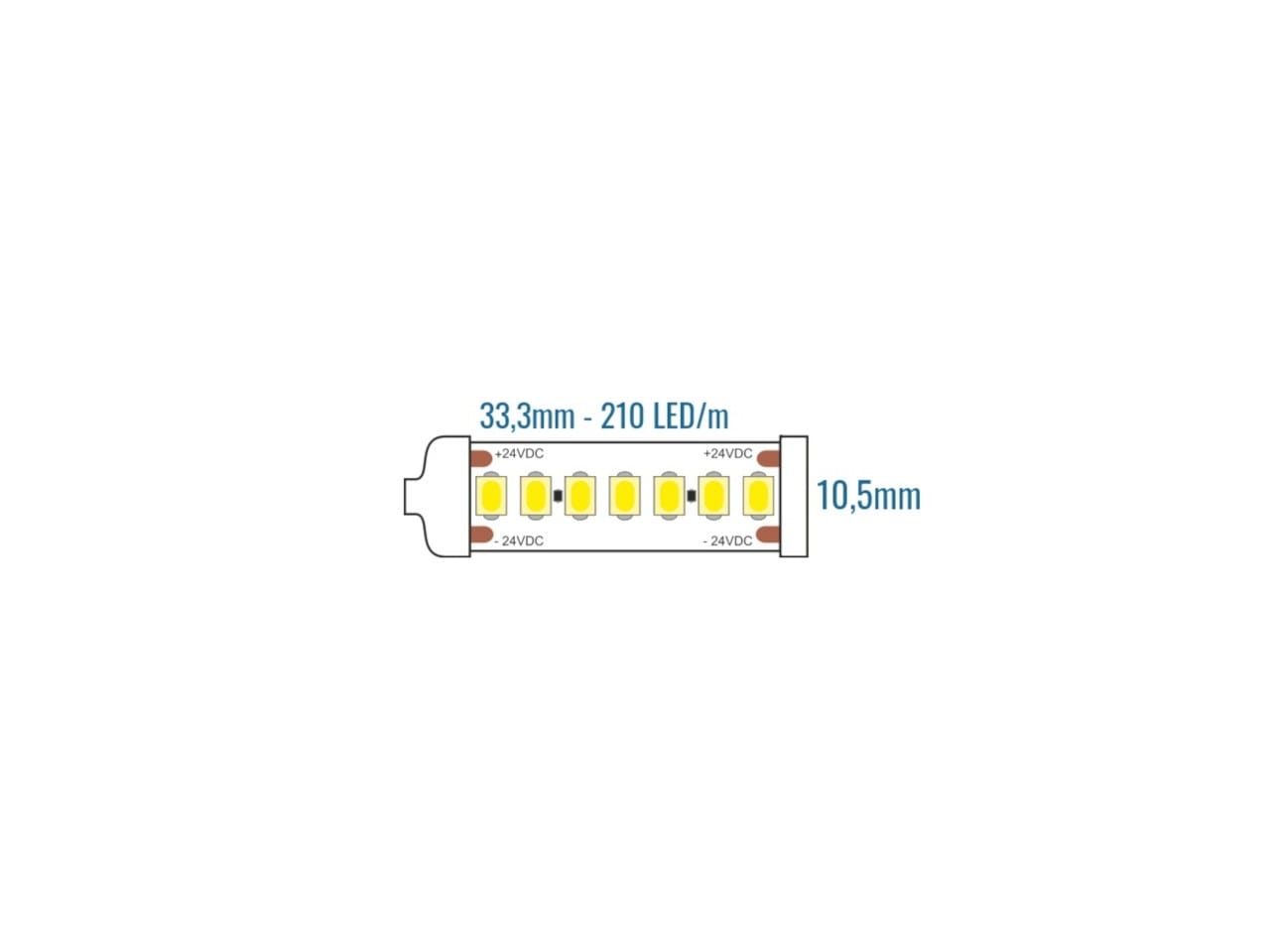 LEF LIGHTING SRL LEFA41H24210A40 STRIP LED 24V 14.4W 4000K IP65 1860LM