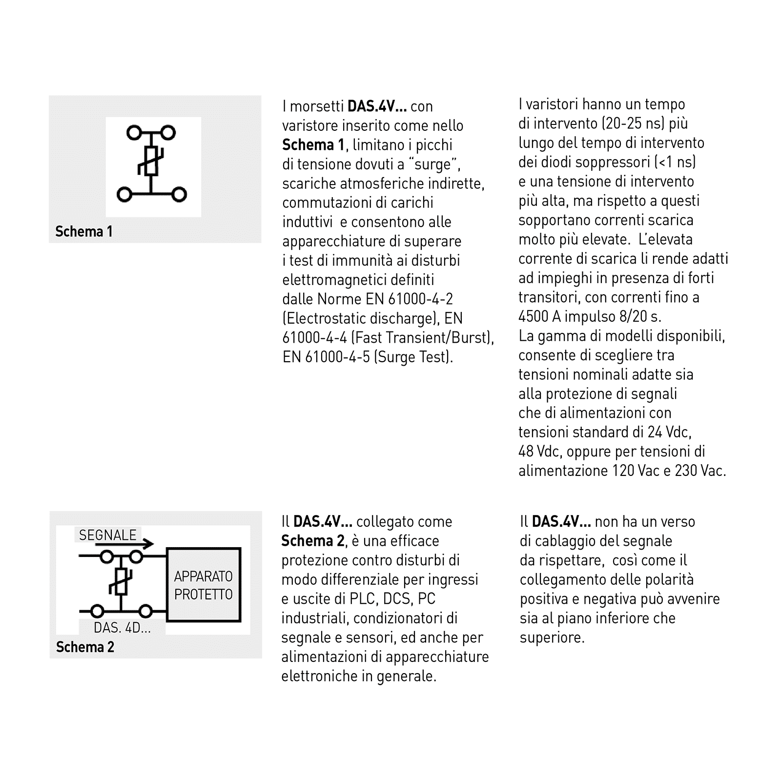 CABUR SRL - CBRDSV120 DAS.4/V120 MORS.C.VARISTORE 120VAC