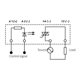 CABUR SRL - CBRX766832S CWS-024DC/230AC/02 RELE OPTO 230VAC 2A