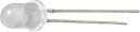ELCART DISTRIBUTION ERT190431000 LED CIL. D.5MM ALTA LUMIN. GIALLO