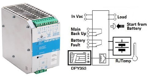 ADEL SYSTEM SRL ADYCBI1210A CBI1AC/12/10