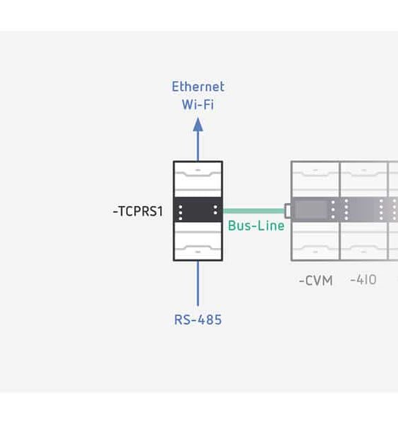 ASITA - ASILINE-TCPRS1 MODULO LINE CONVERTITORE RS485-LAN/WIFI