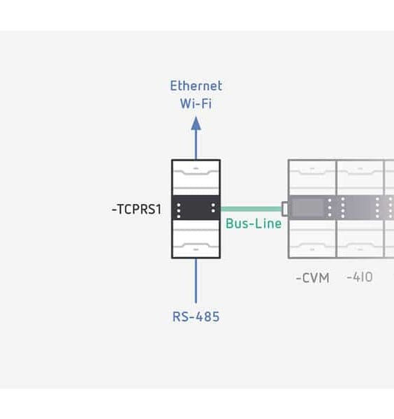 ASITA ASILINE-TCPRS1 MODULO LINE CONVERTITORE RS485-LAN/WIFI