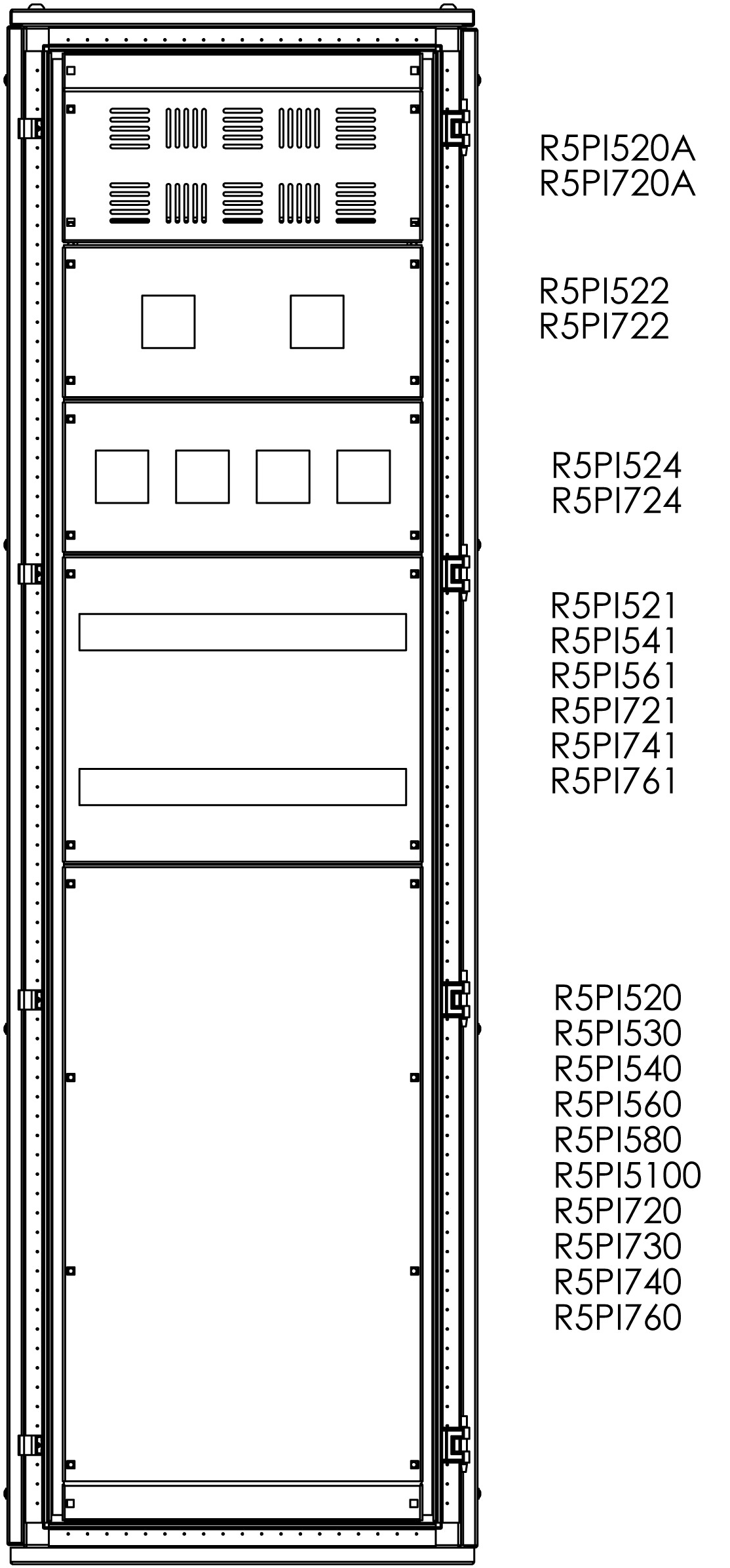 DKC-RAMBLOCK - RMBR5PI731 Pannello modulare cieco con cava DIN 24 moduli, dimensioni 800 x 300 (LxA)
