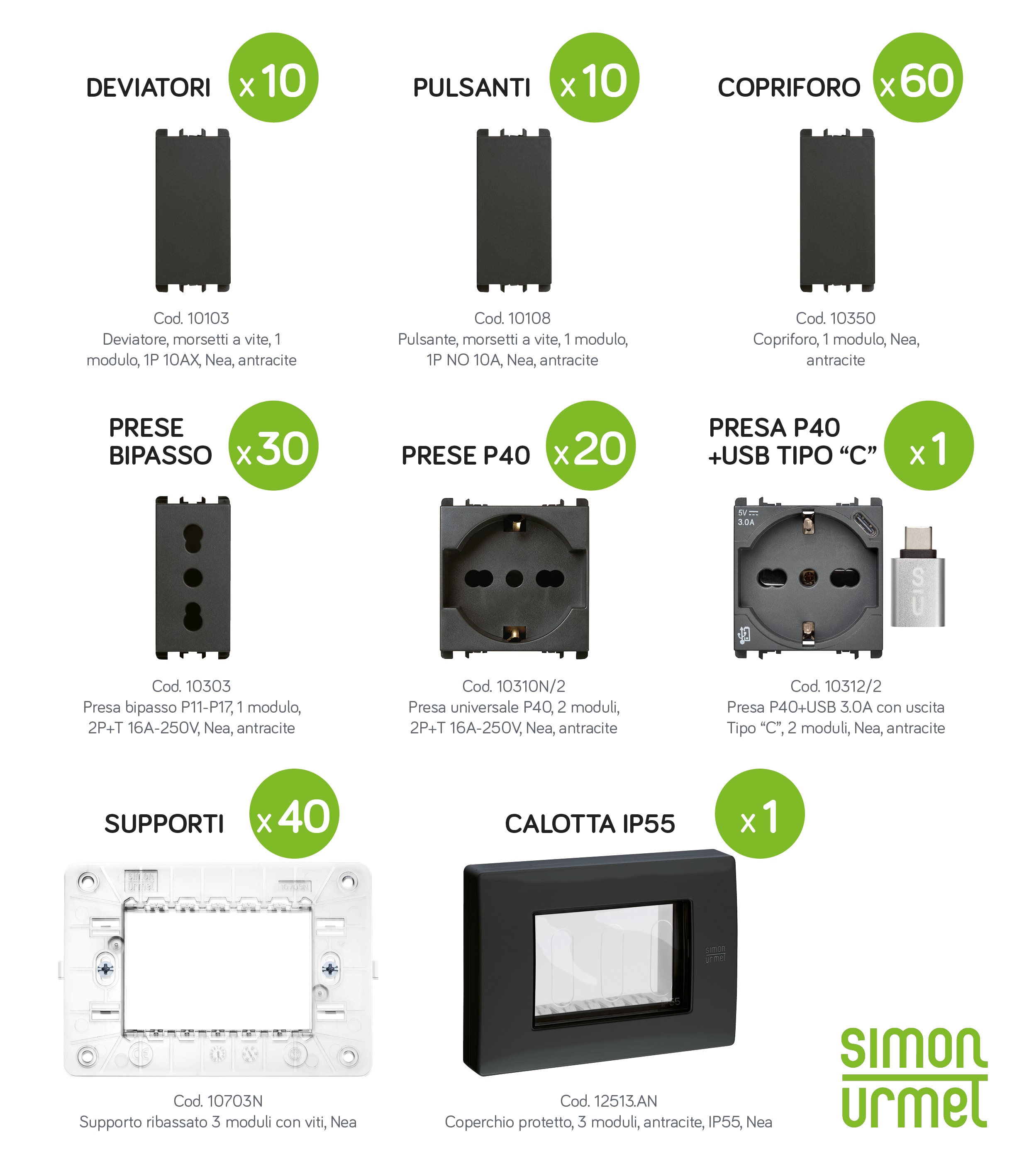URMET SPA - UTD11800/905.A KIT NEA ANTRACITE PREMIATY 25