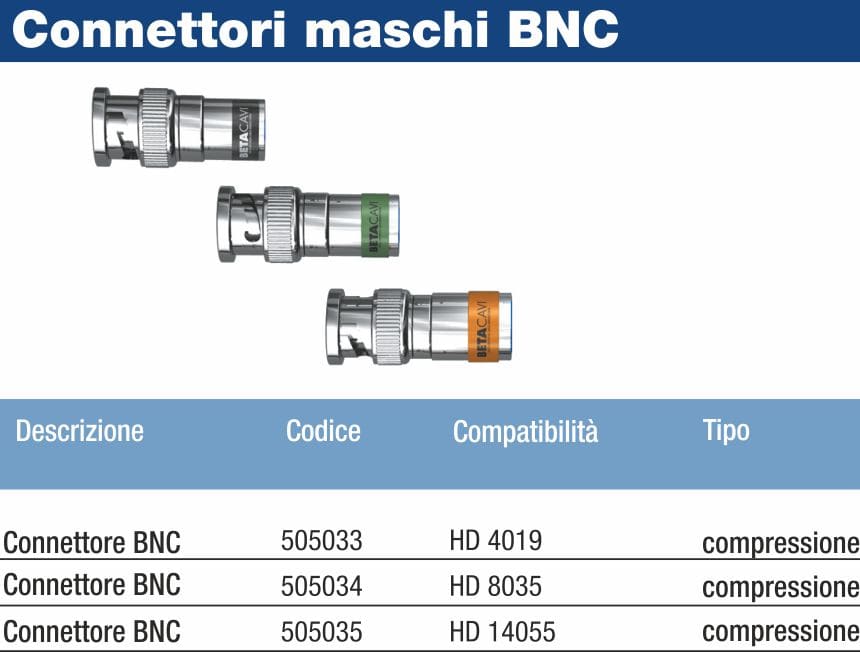 NUOVA BETACAVI SRL - BTV505035 CONNETTORE BNC MASCHIO COMPRES.X HD14055