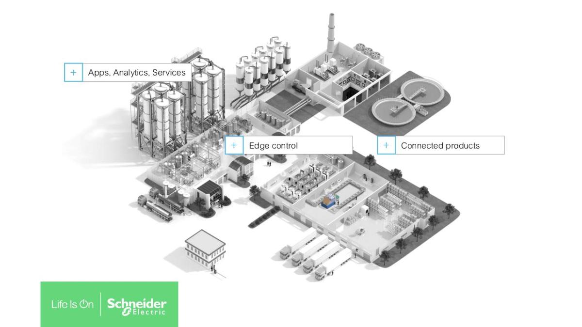 Pagina iad field service