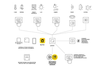 02-View Wireless_img2@2x