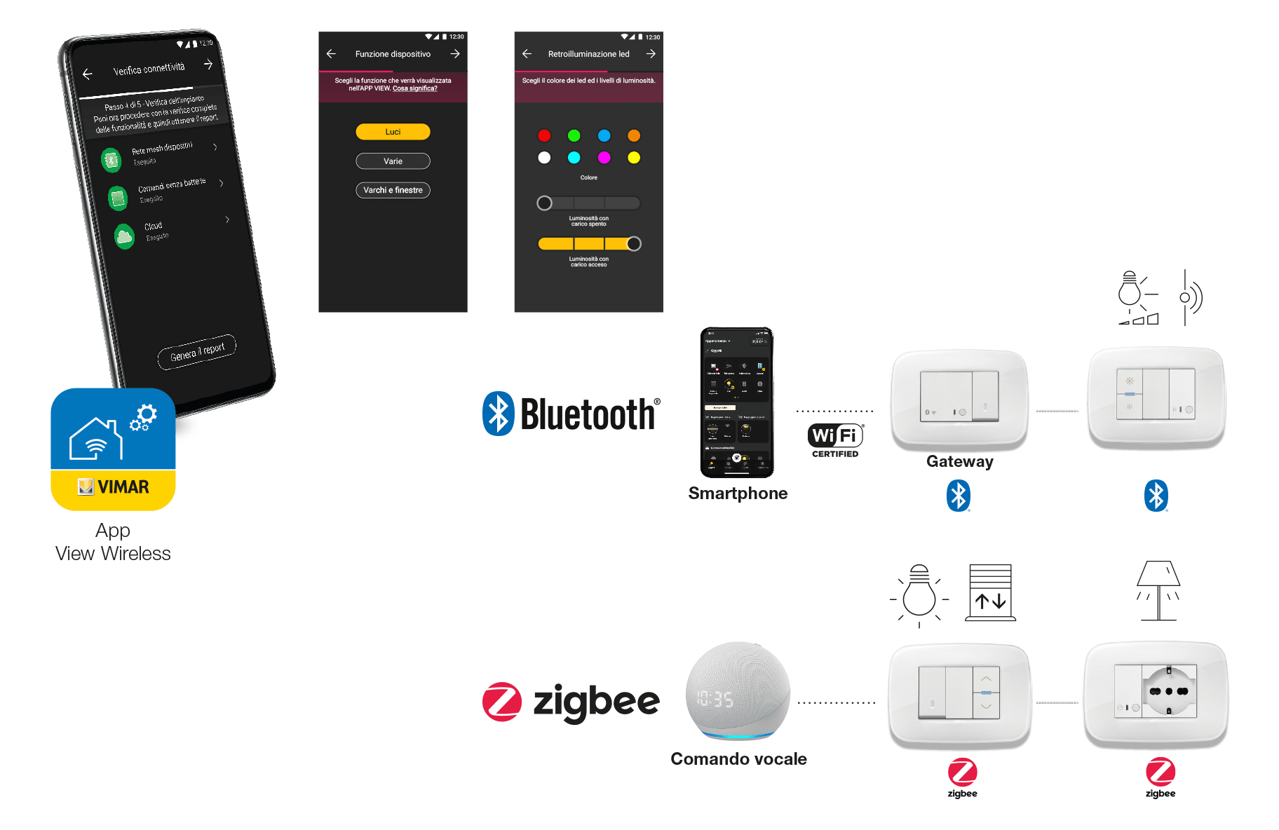 02-View Wireless_img3@2x