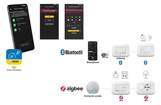 02-View Wireless_img3@2x