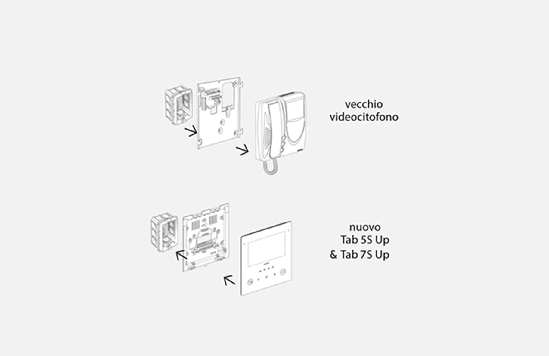 03_Videocitofonia_img2@2x