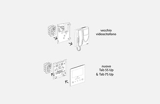 03_Videocitofonia_img2@2x