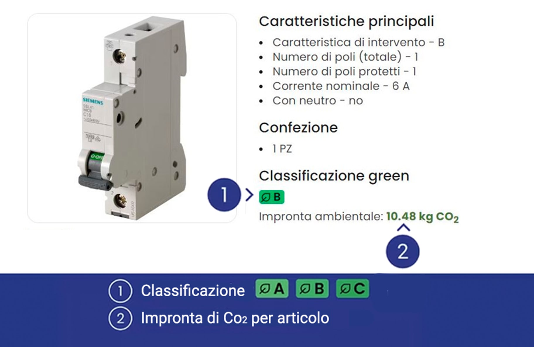 greenoffer@2x