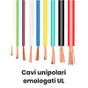024 07 Cavi unipolari omologati UL OK