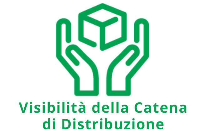 visibilità