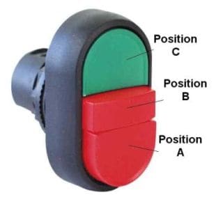 ROCKWELL AUTOMATION - RCK800FP-U3F3F34 PULSANTE CORPO IN PLASTICA 3 FUNZIONI PO