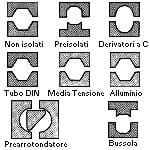 BM S.P.A. - BMM182235 COPPIA MATRICI X 182 A C 35