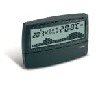 PERRY - PER1CRCR018AS CRONOT.SETT UP & DOWN CR018AS